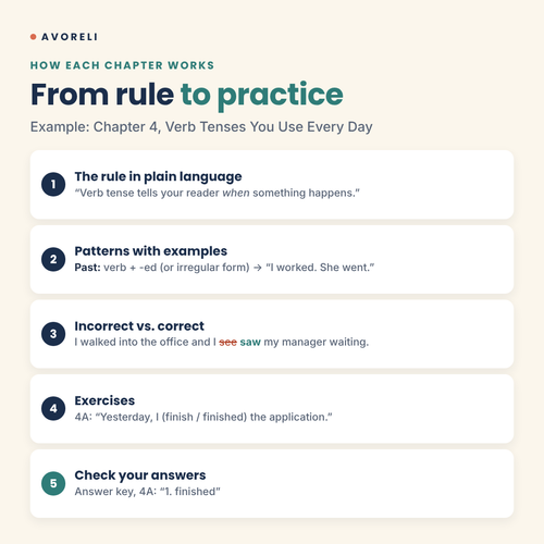 English Workbook